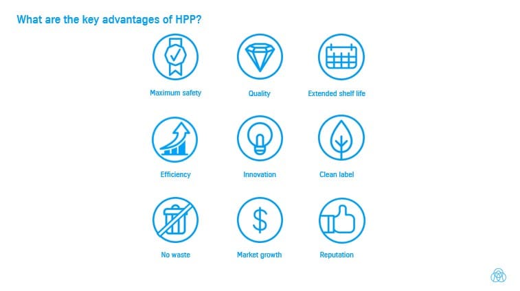 В чем основные преимущества HPP?